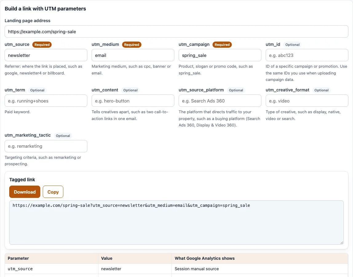 Utm parameters example
